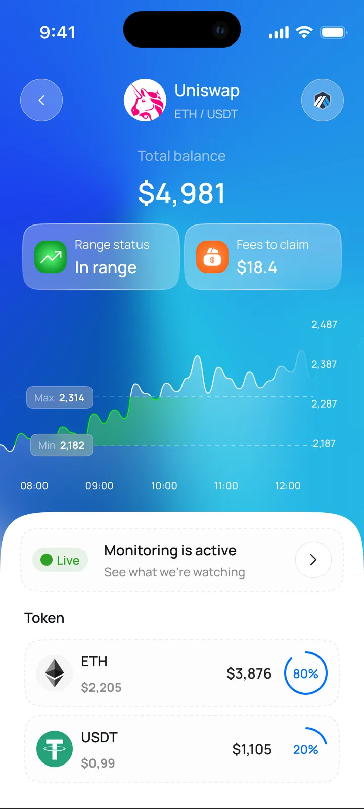 An Otomato position detail: Uniswap range status, fees earned and live price