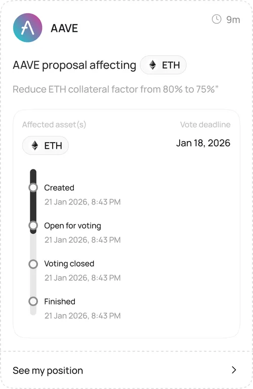 AAVE Proposal