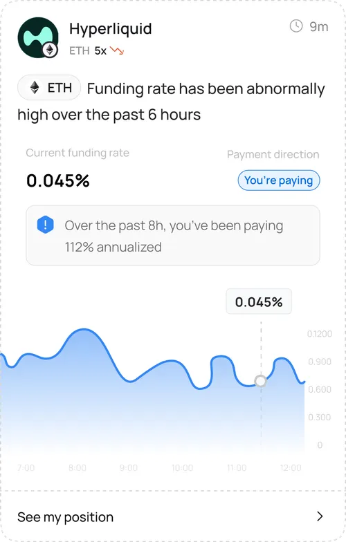 Funding Rate Alert - Hyperliquid
