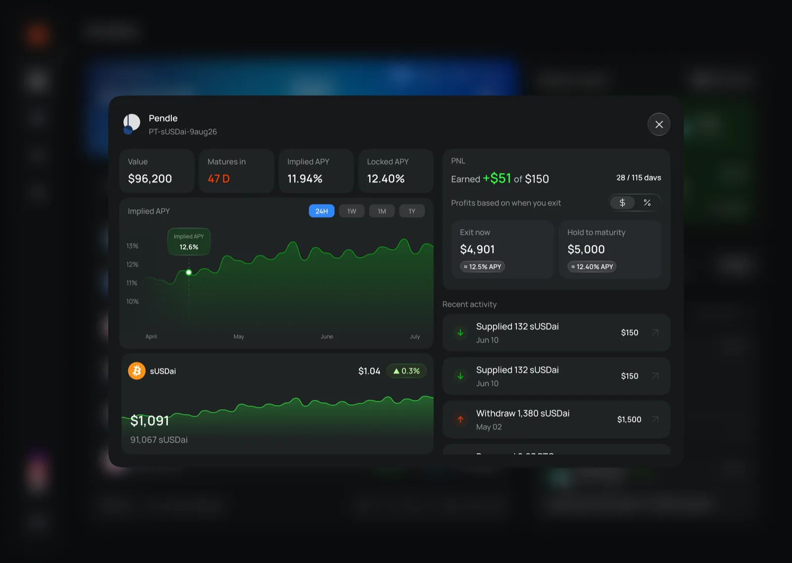Otomato web dashboard: a Pendle PT-sUSDai position with implied APY chart, PnL, and exit-now versus hold-to-maturity math