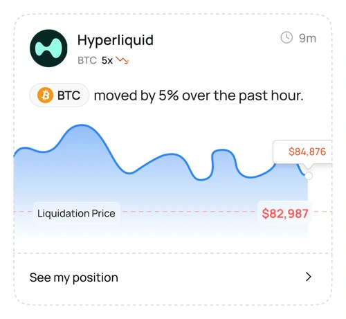 Otomato alert: BTC moved 5% in the past hour on a Hyperliquid BTC 5x position, price $84,876 against a liquidation price of $82,987