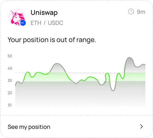 Uniswap Out of Range
