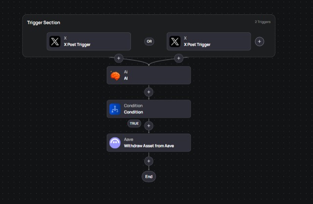 Builder Mode preview